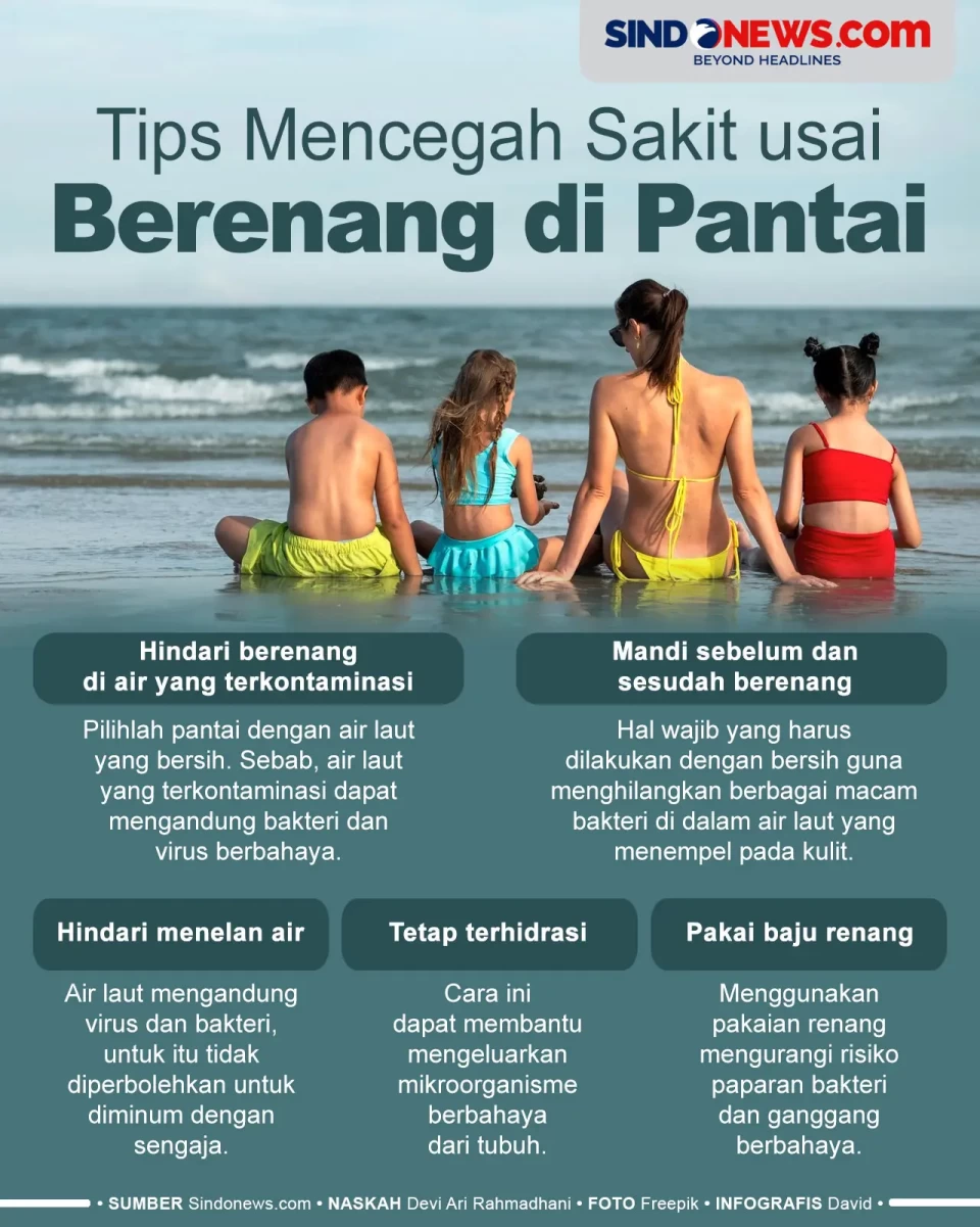 5 Tips Sehat untuk Mencegah...