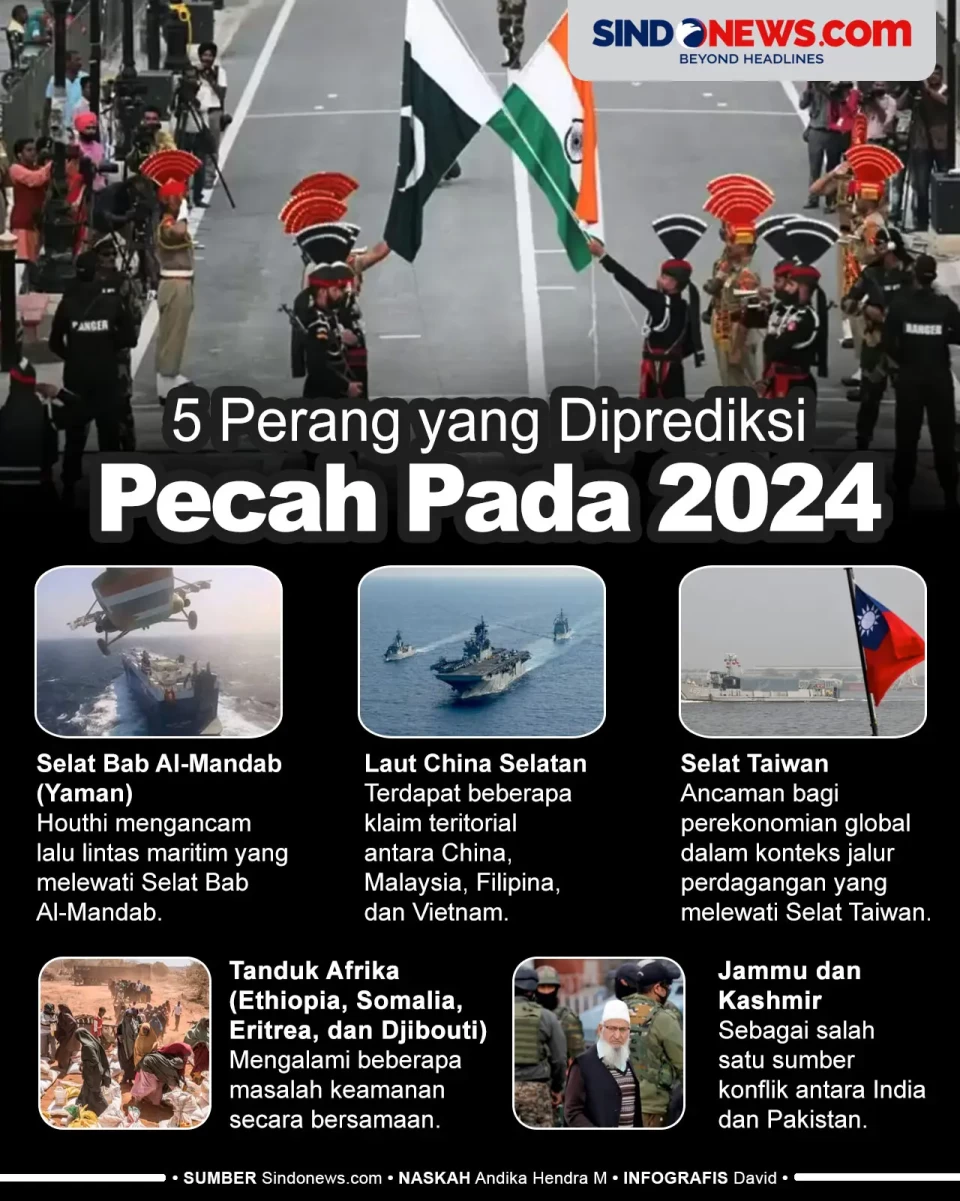 5 Perang yang Diprediksi...