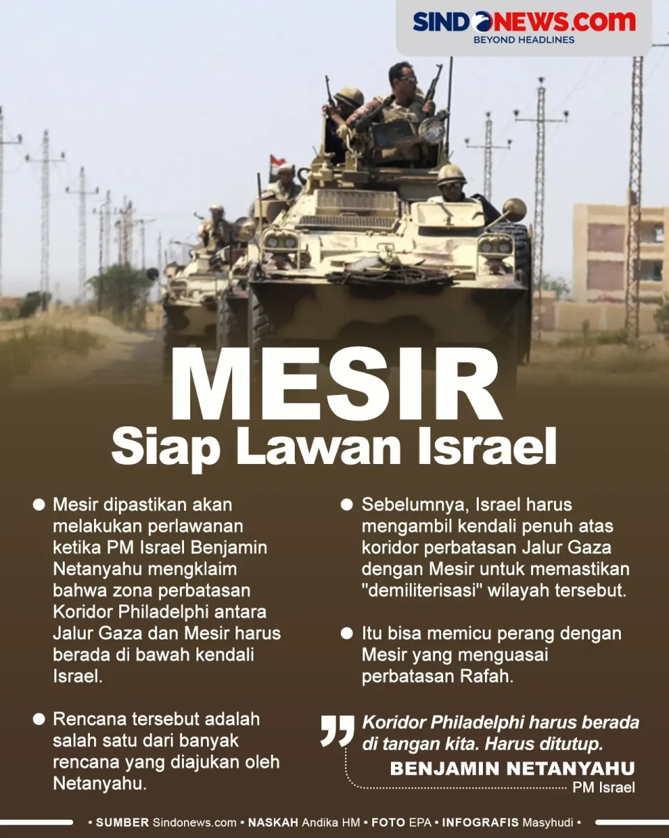 Siap Lawan, Mesir Takkan...