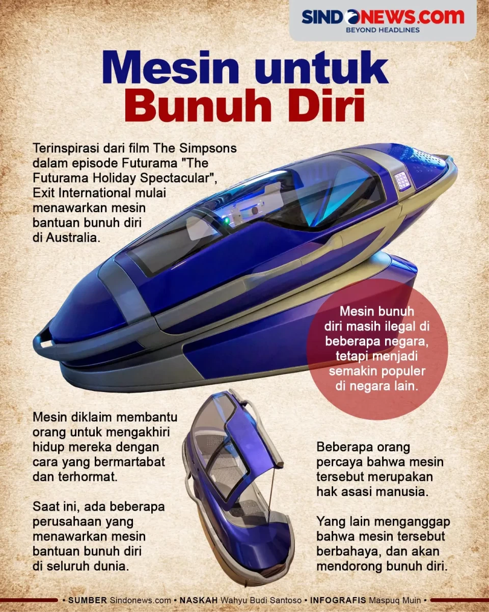 Terinspirasi Film The...