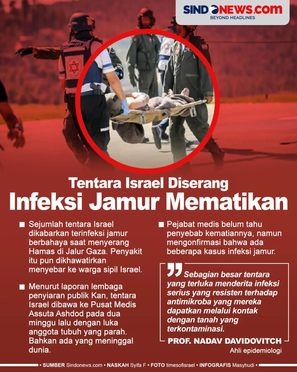 Di Gaza, Tentara Israel...