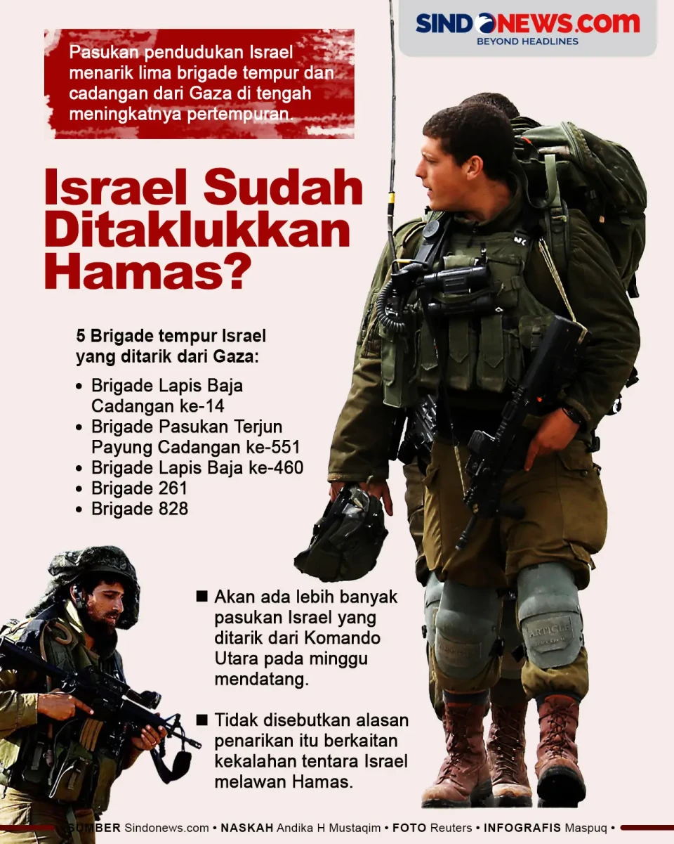 5 Brigade Tentara Ditarik...