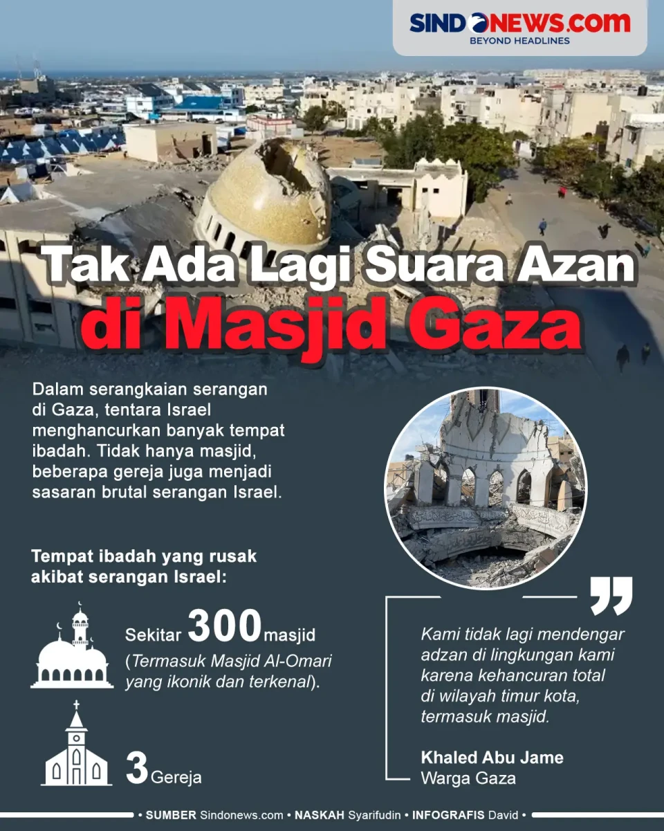Banyak Masjid Dibom...