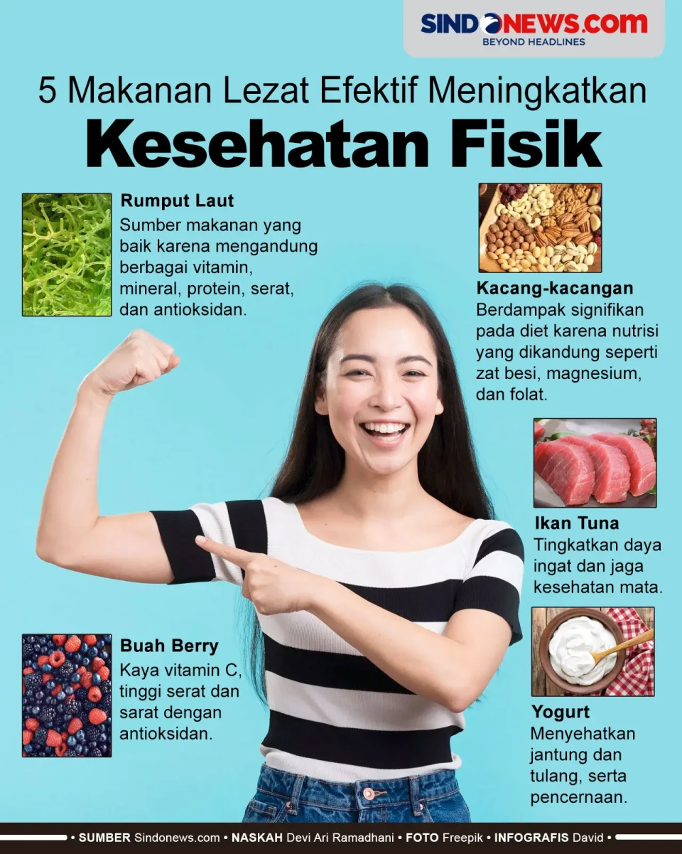 5 Makanan Lezat yang...