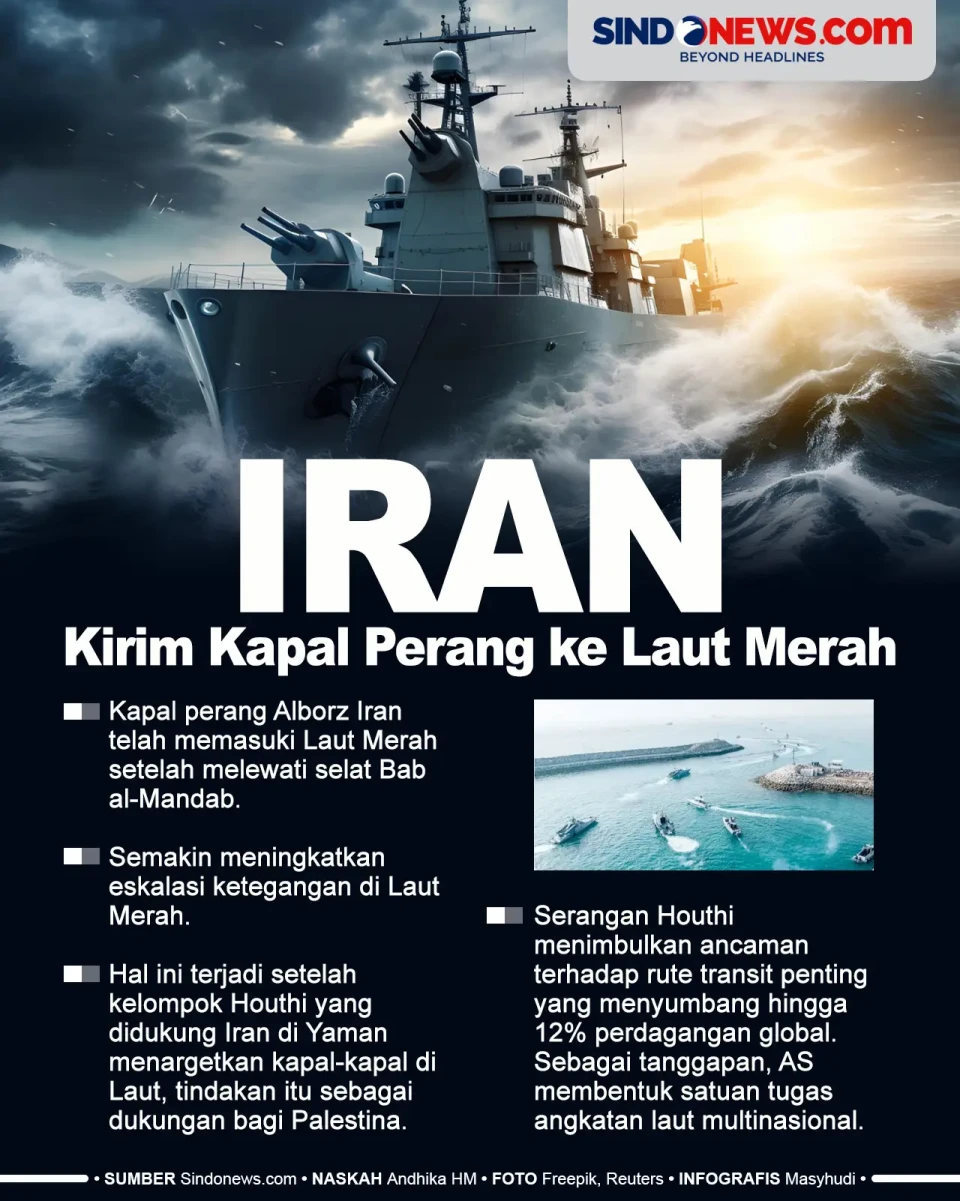 Makin Tegang, Iran Mengirim...