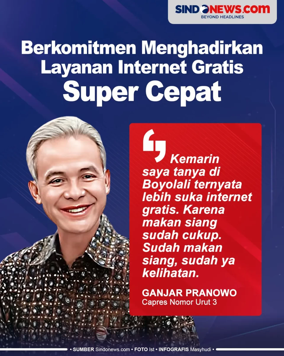 Ganjar: Mau Makan Siang...