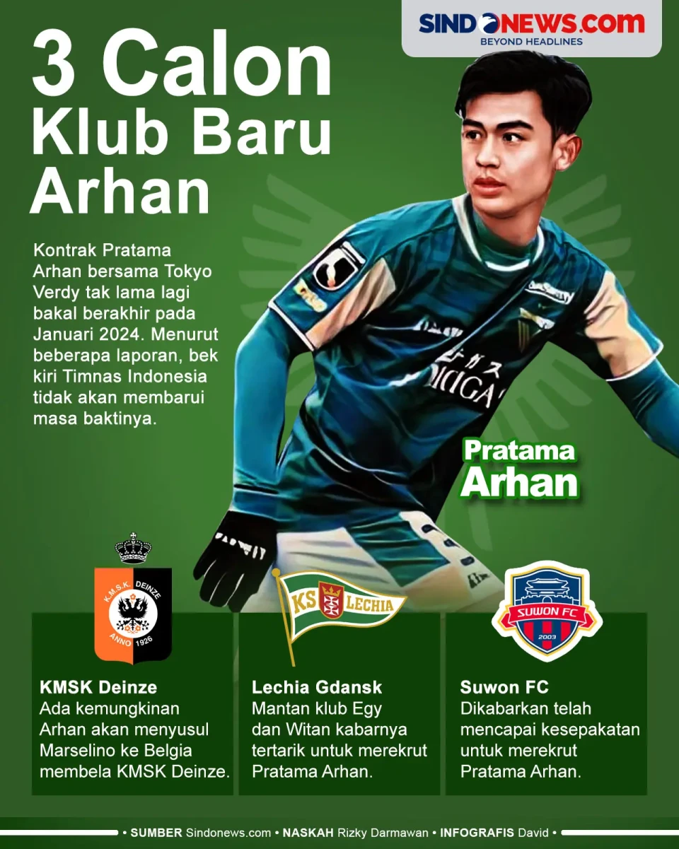 Kontrak di Tokyo Verdy...