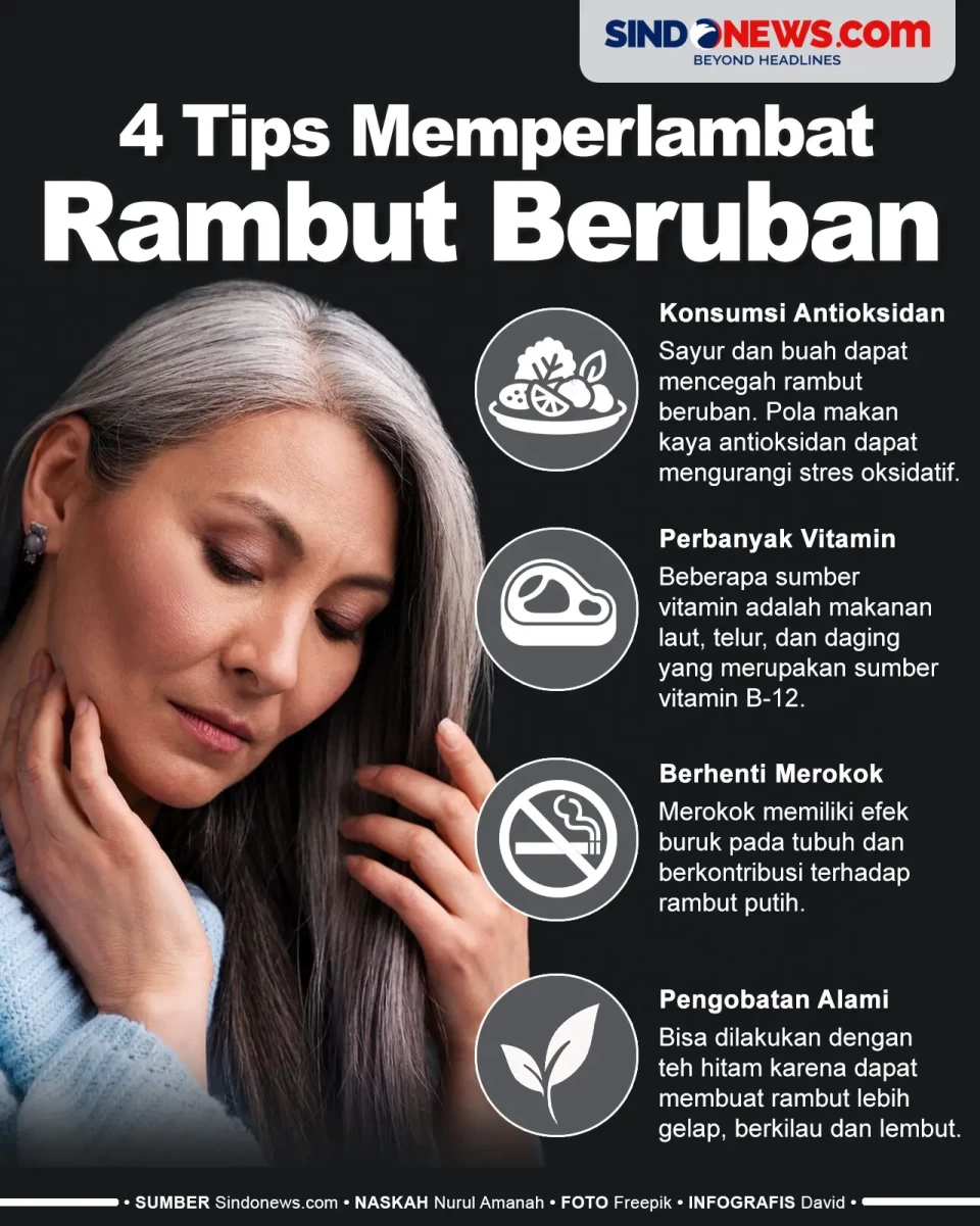 4 Cara Memperlambat...