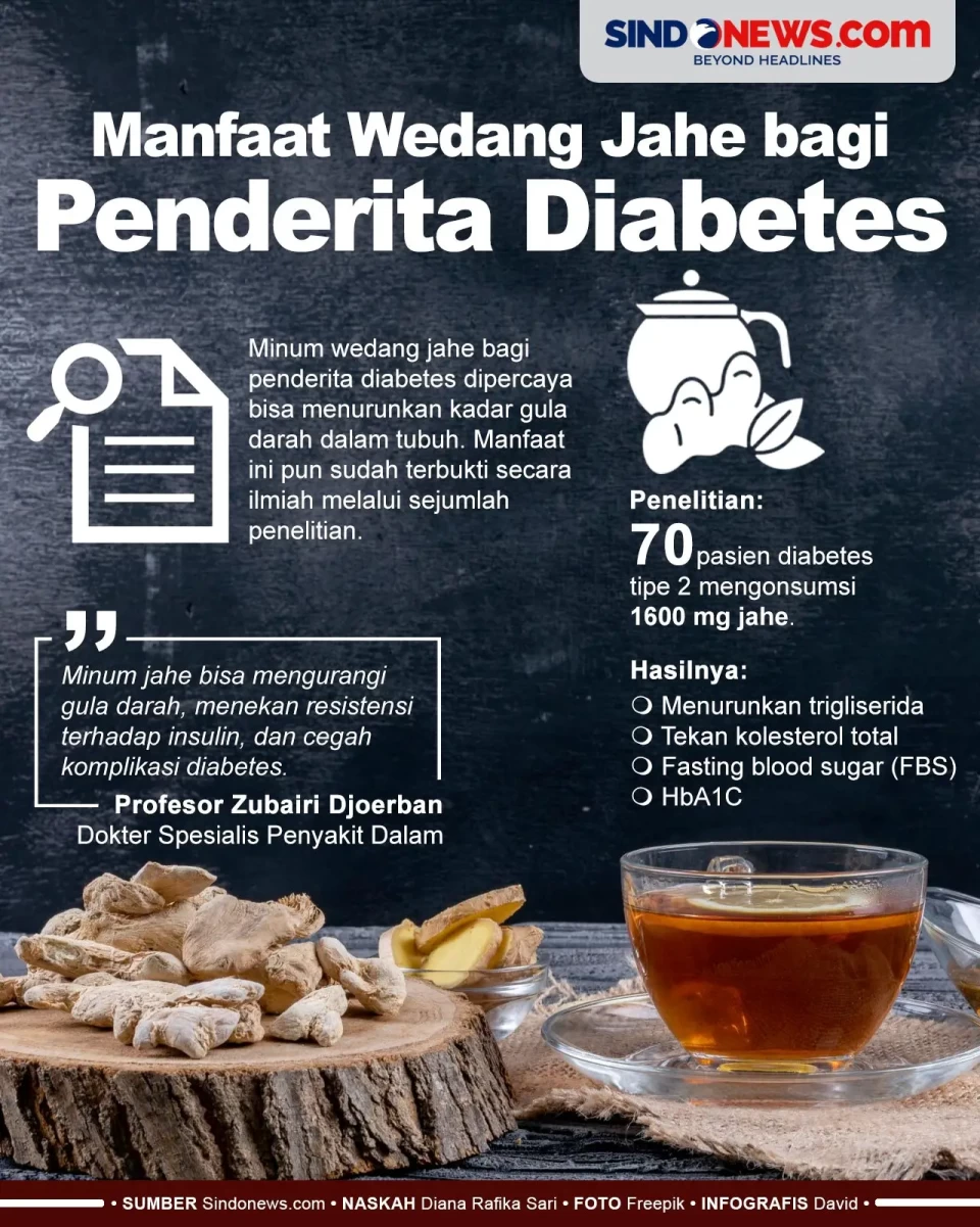 Turunkan Gula Darah,...