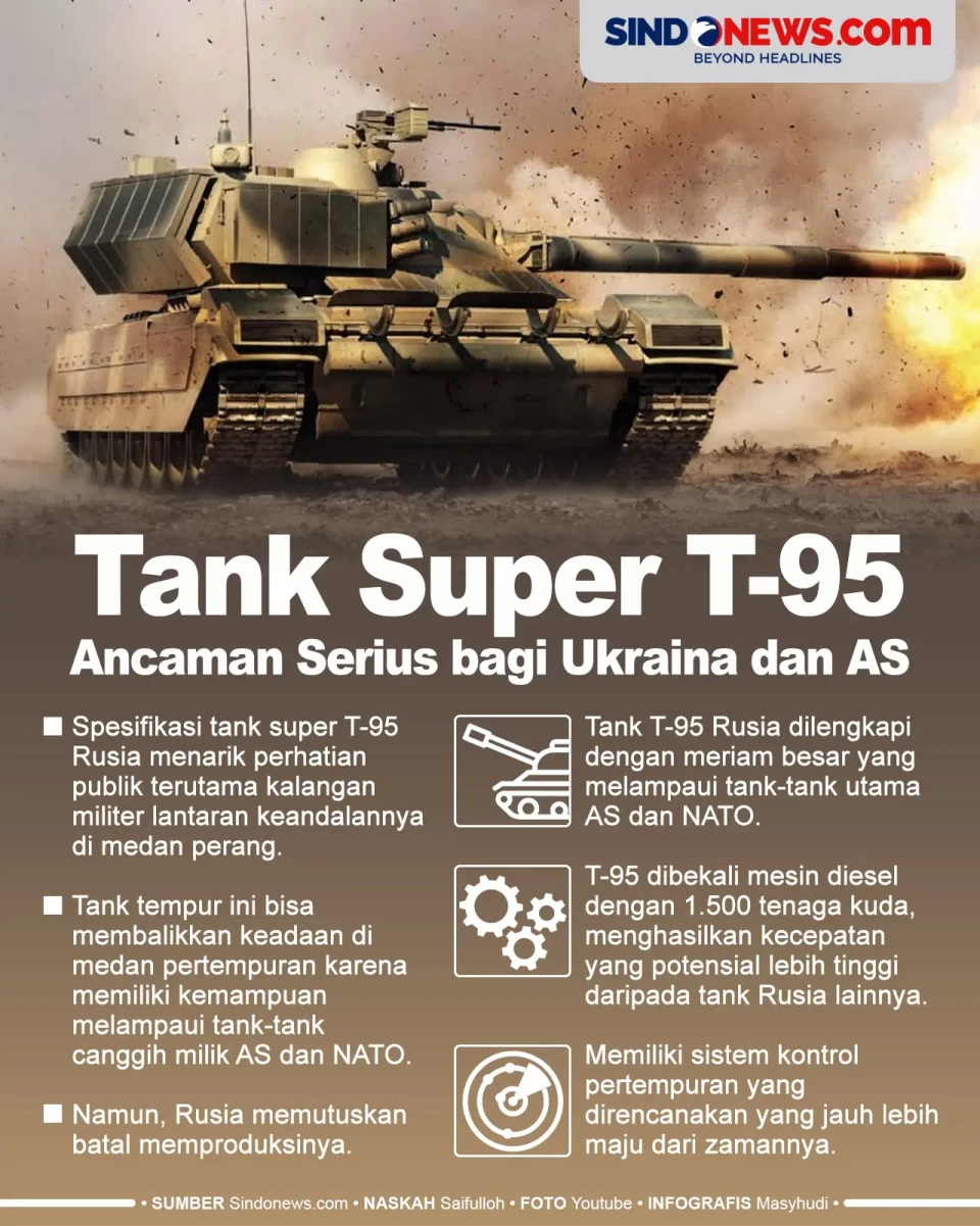 Tank Super T-95 Rusia,...