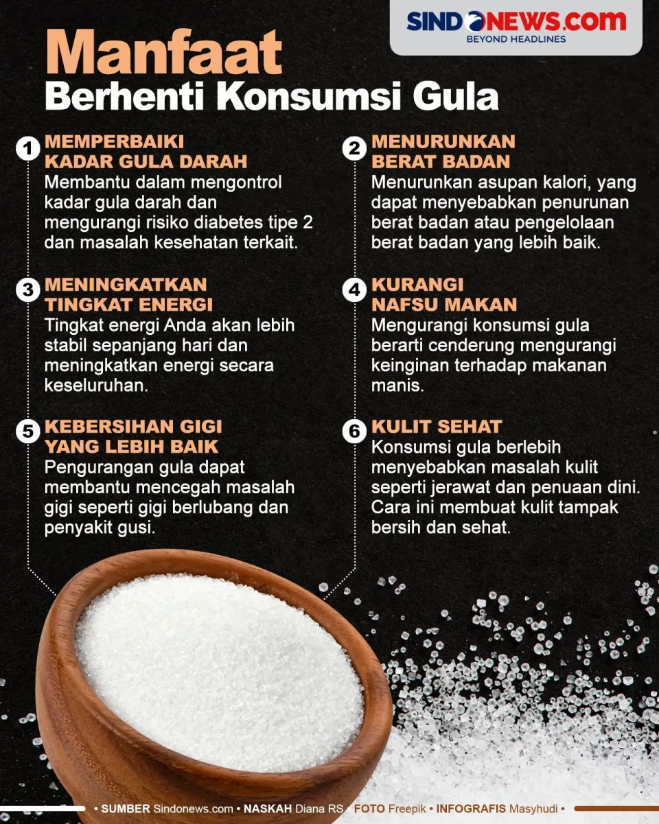 Ini Manfaat yang Didapat...