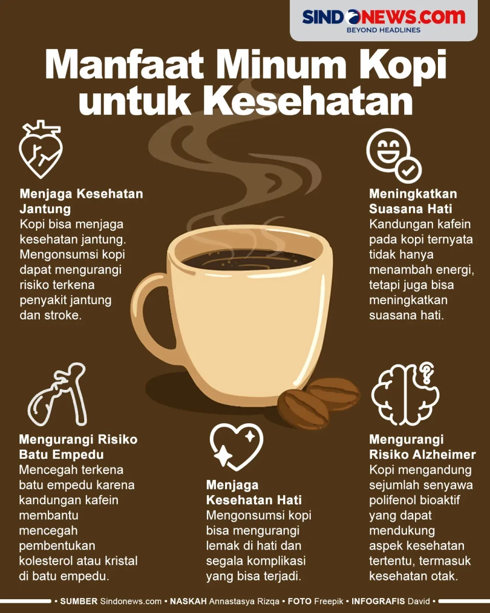 Berdampak Positif, Berikut...