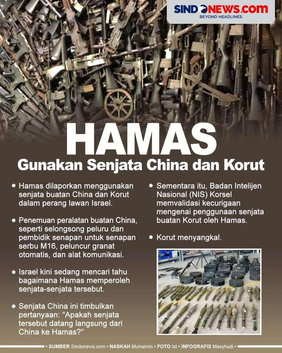 Hamas Gunakan Senjata...