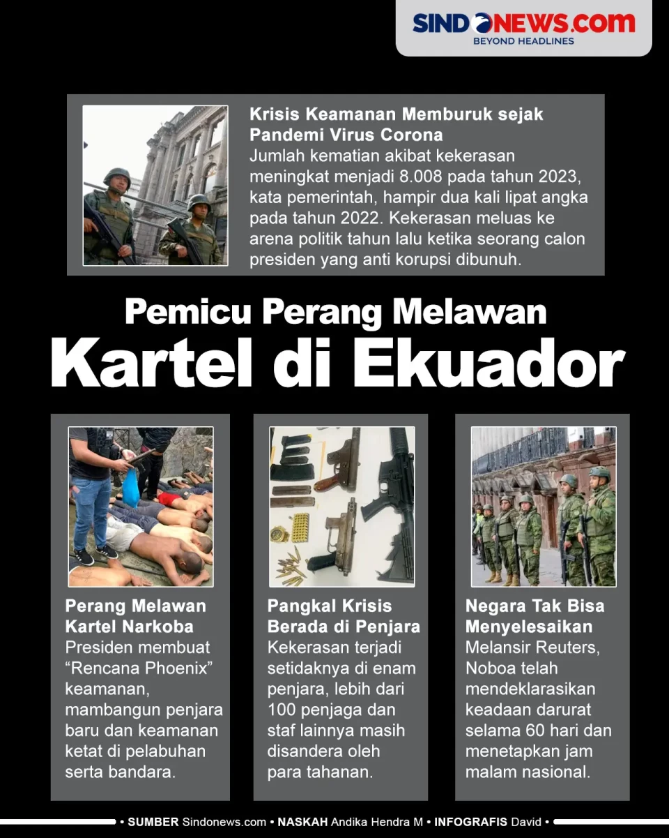 4 Pemicu Perang Melawan...