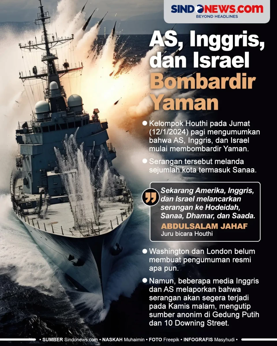 AS, Inggris, dan Israel...