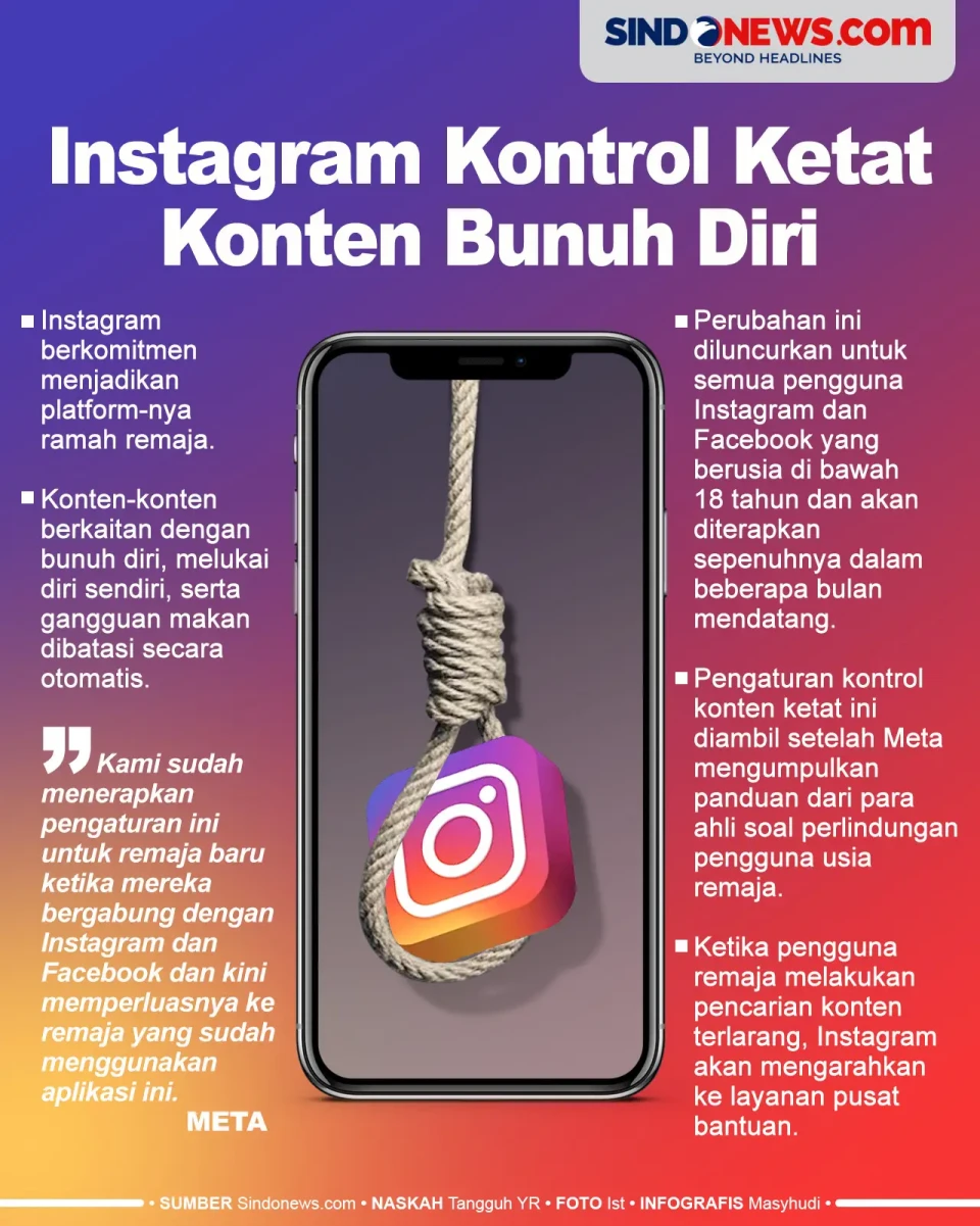 Instagram Kontrol Ketat...