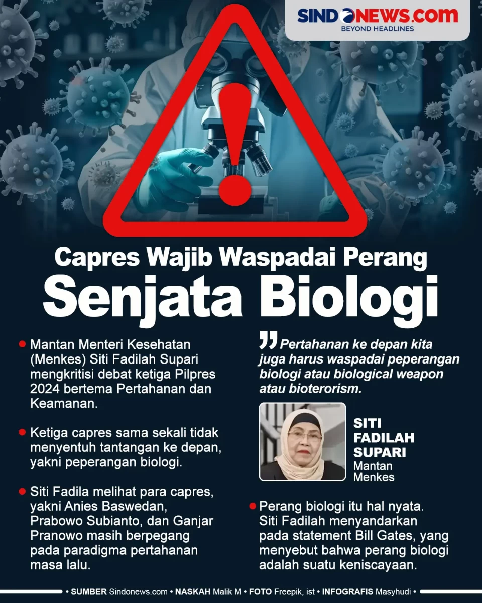 Mantan Menkes Ingatkan...