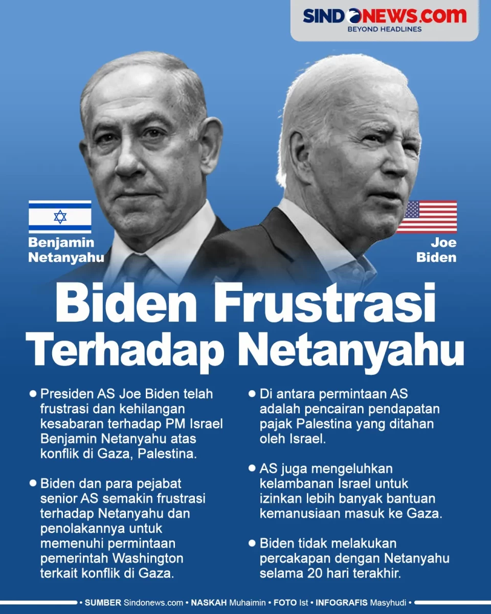 Soal Konflik Gaza, Joe...