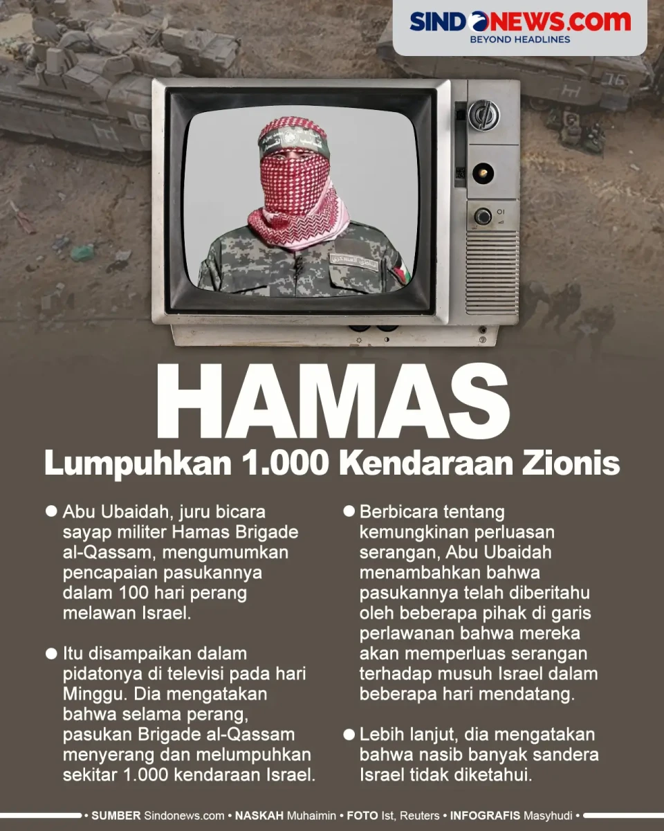 Hamas Telah Lumpuhkan...