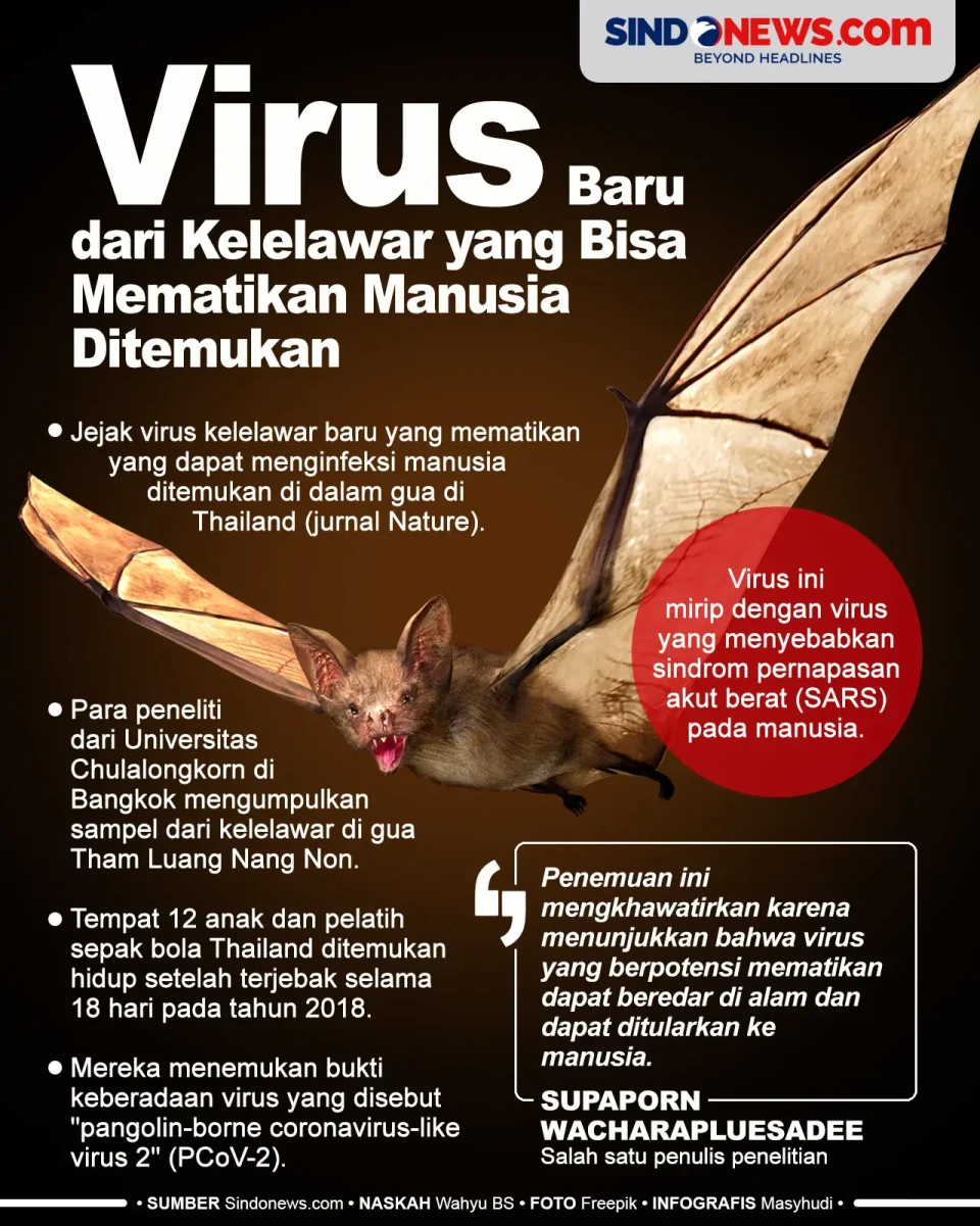Bisa Mematikan Manusia,...