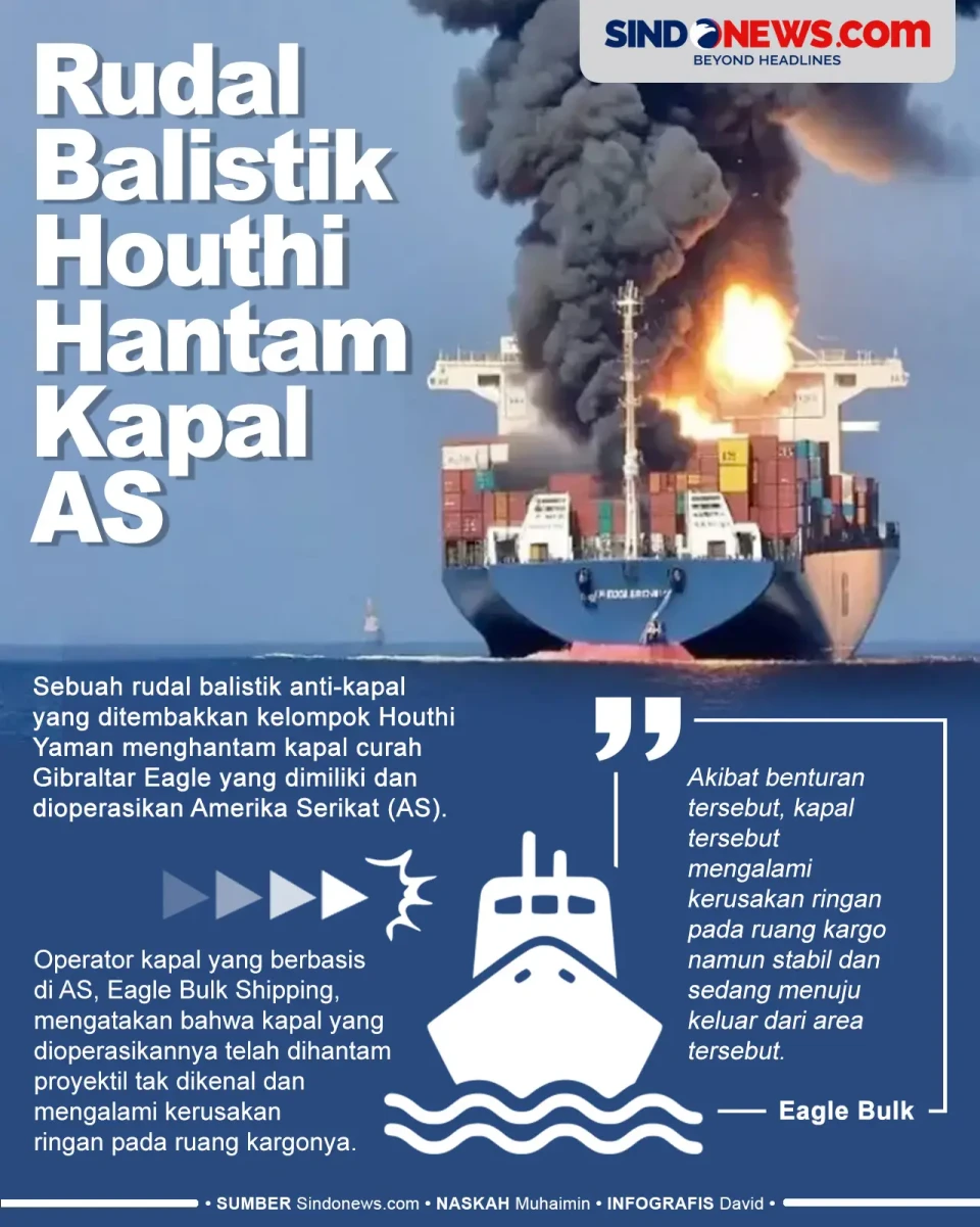 Semakin Memanas, Rudal...
