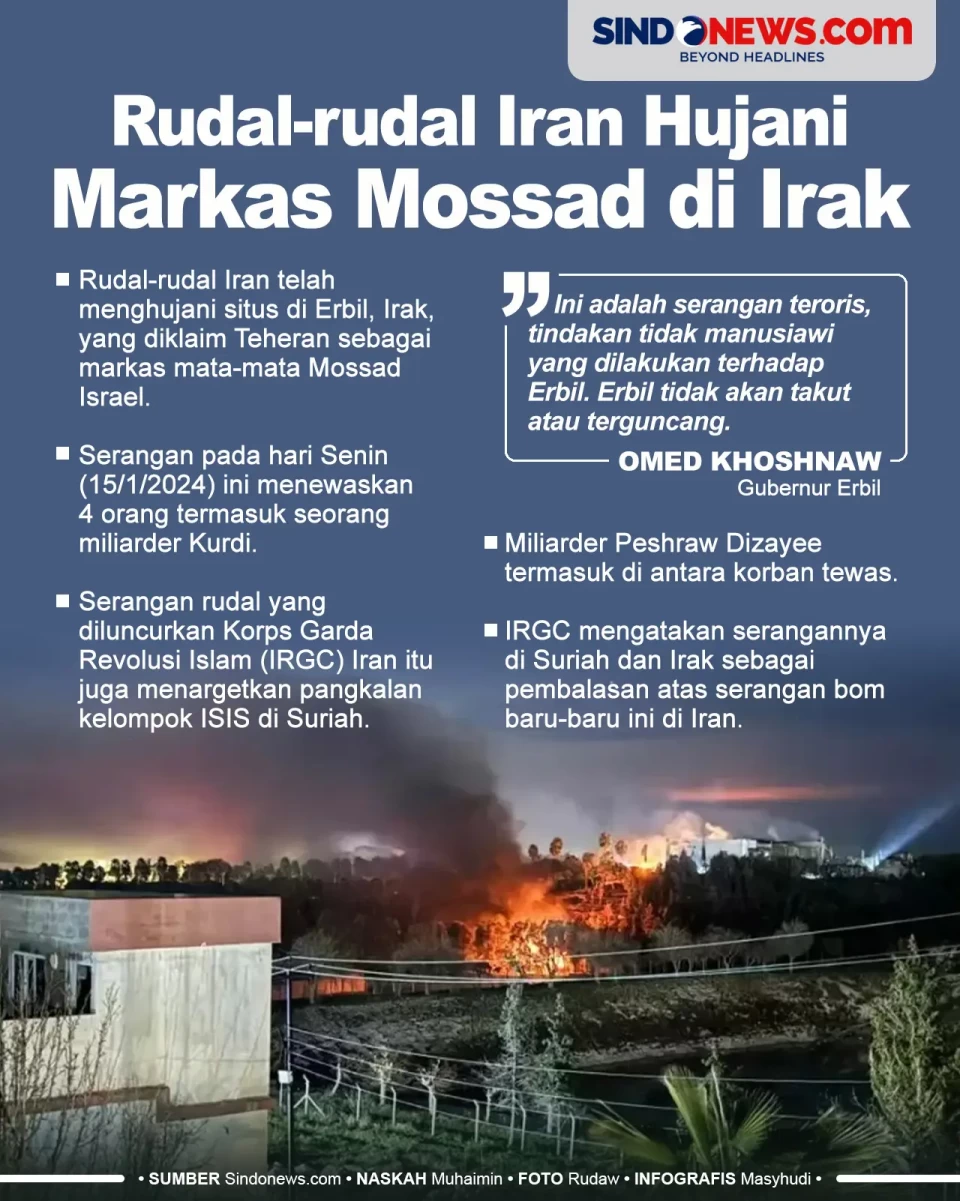 Rudal-rudal Iran Menghujani...