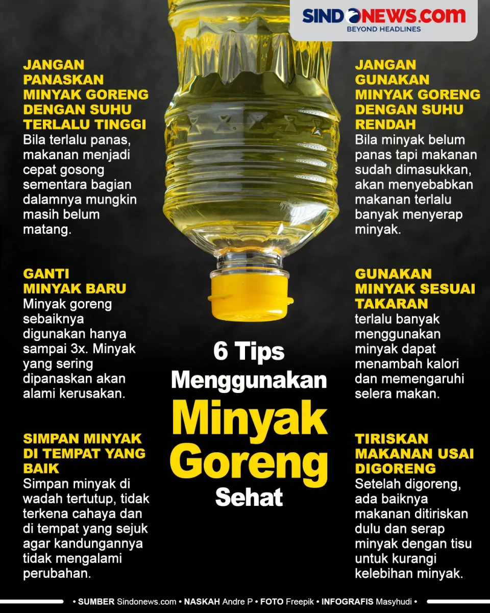 6 Tips Menggunakan Minyak...