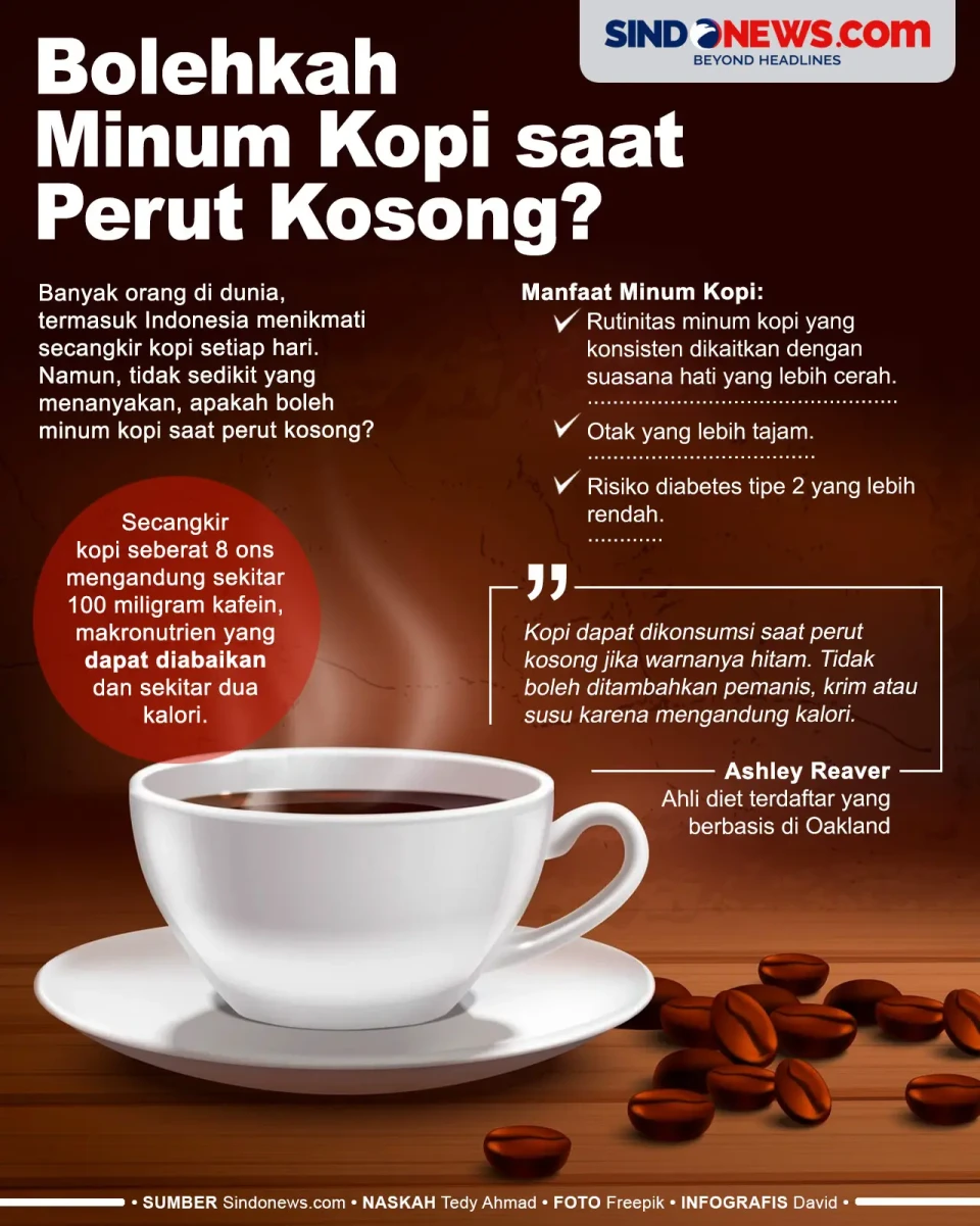 Bolehkah Minum Kopi...
