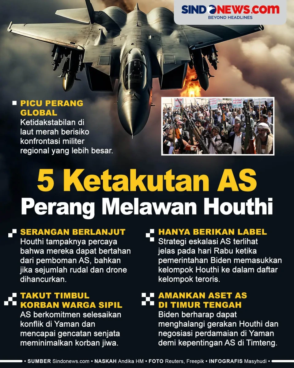 5 Ketakutan AS dalam...