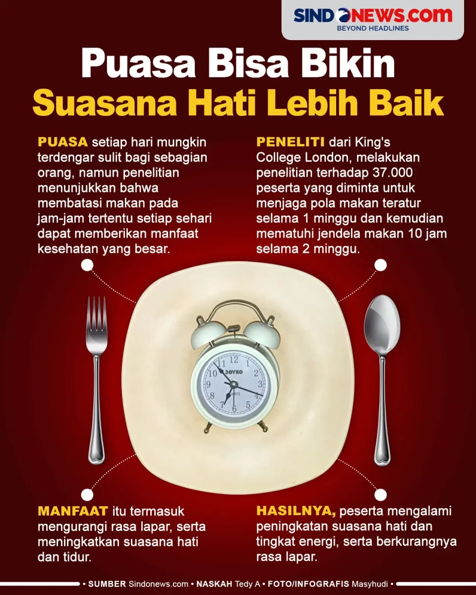 Puasa Setiap Hari Bisa...