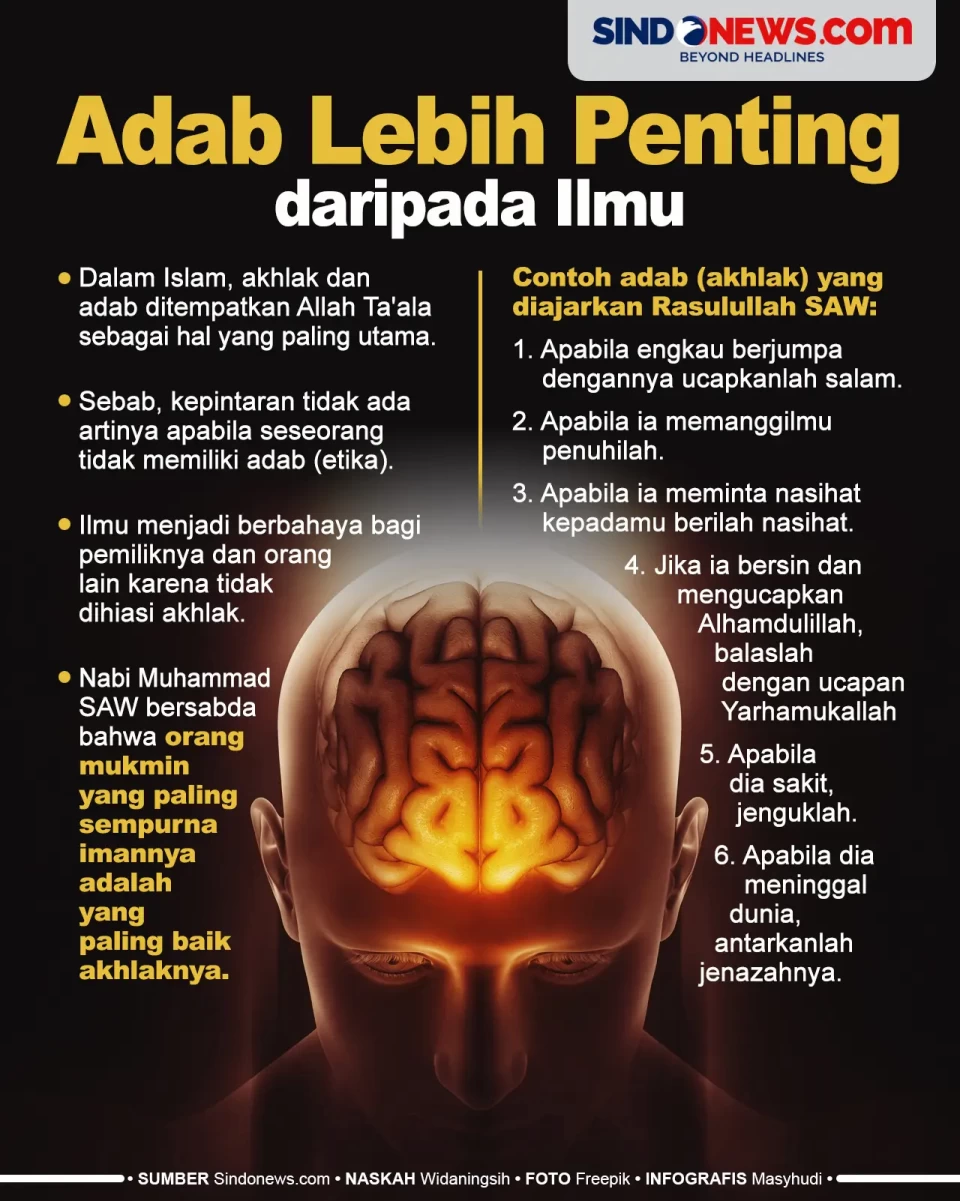 Begini Penjelasan, Mengapa...