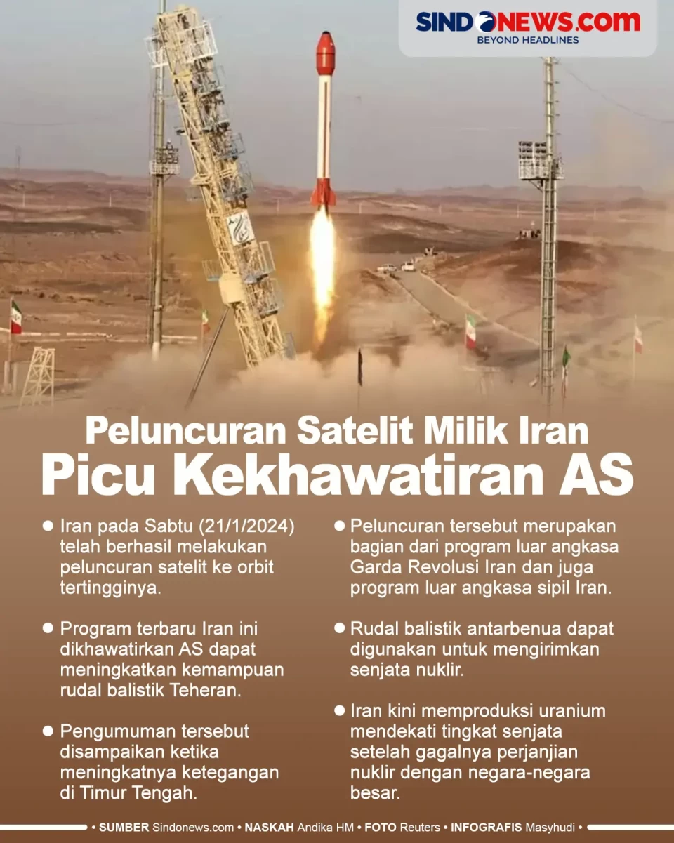 AS dan Sekutu Khawatir...