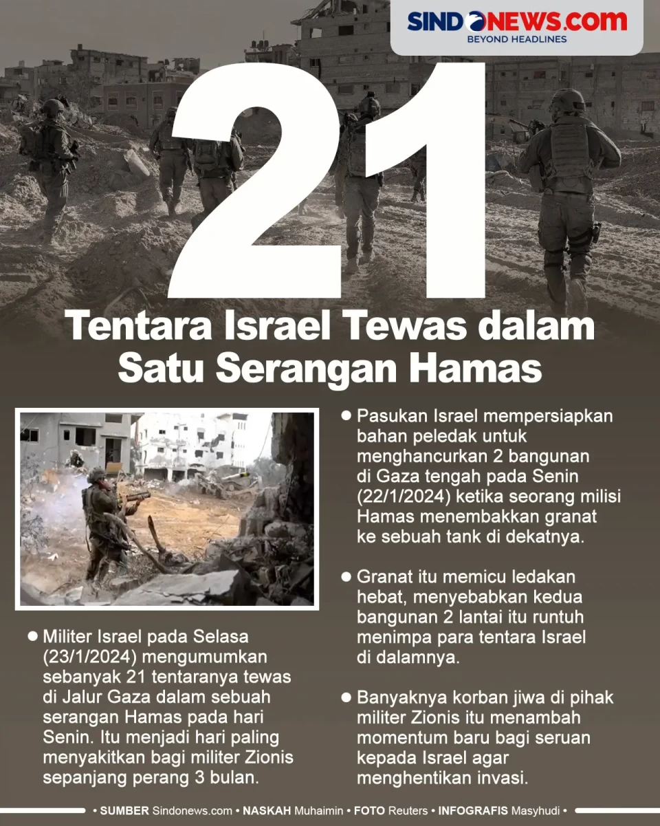 21 Tentara Israel Tewas...