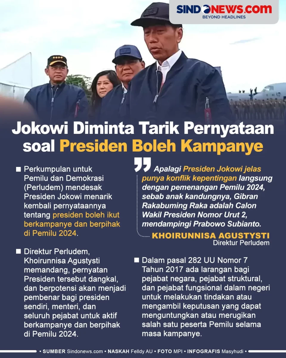 Jokowi Diminta Tarik...