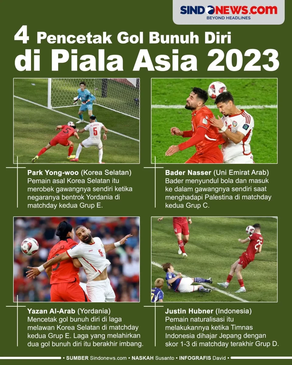 4 Pemain yang Mencetak...