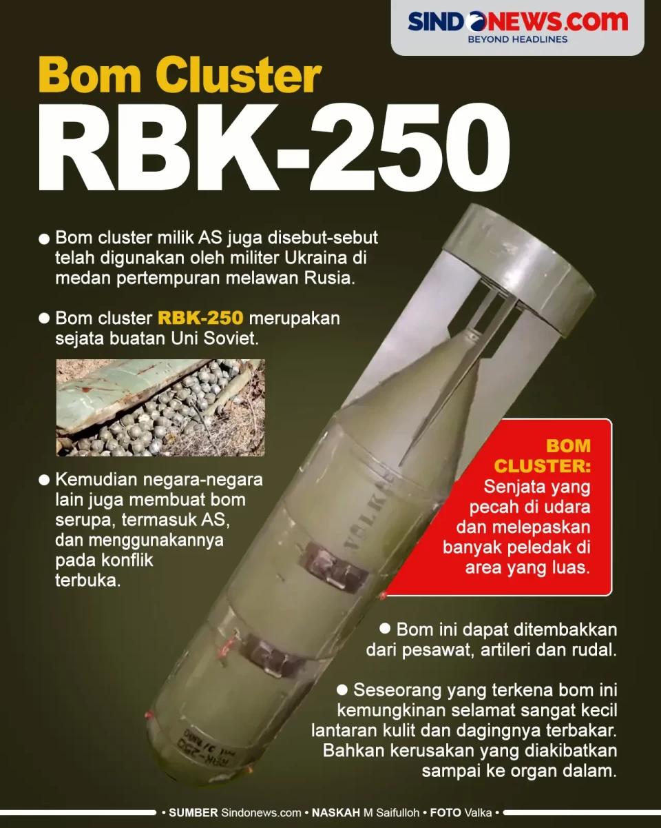 Mengenal Bom Cluster...