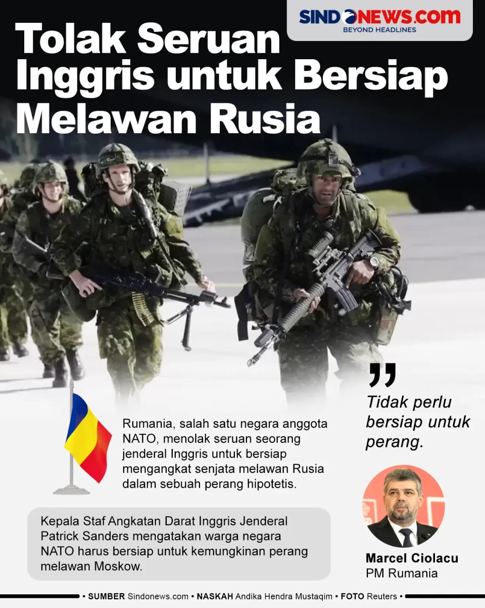 Negara NATO yang Tolak...