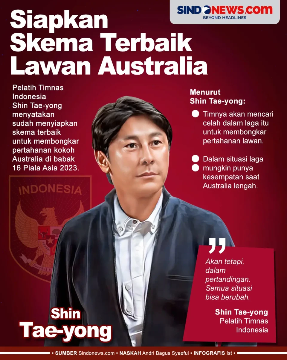 Shin Tae-yong Siapkan...