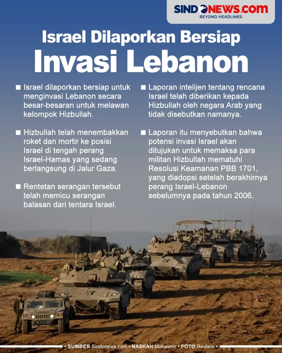 Israel Dilaporkan Bersiap...