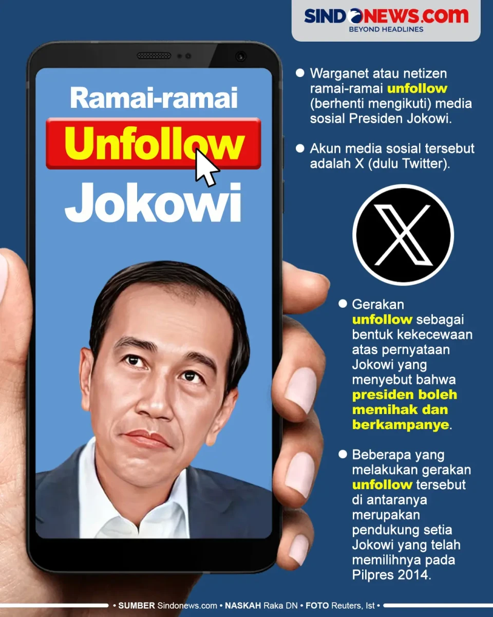 Warganet Kecewa, Ramai-ramai...