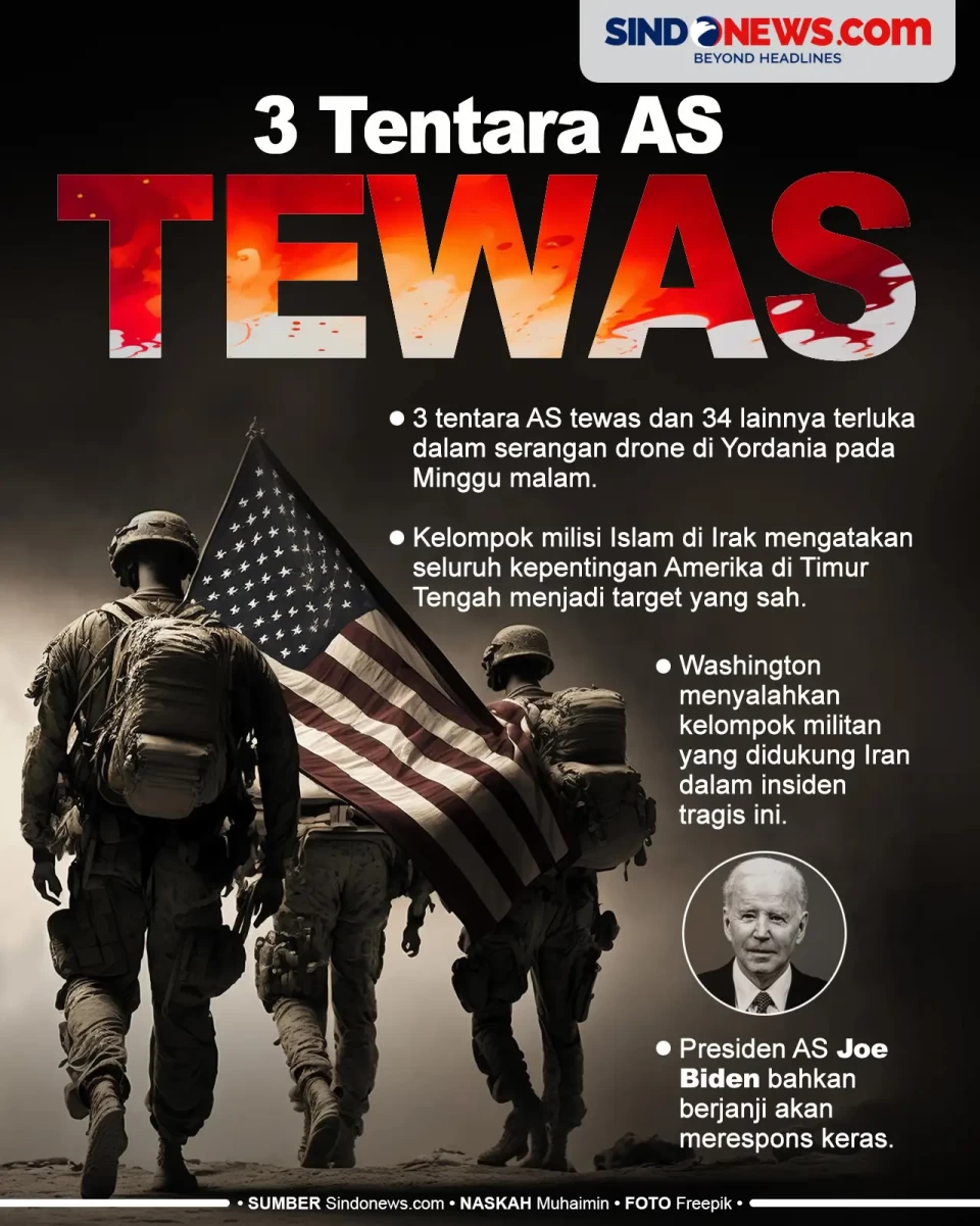 Tiga Tentara AS Tewas...