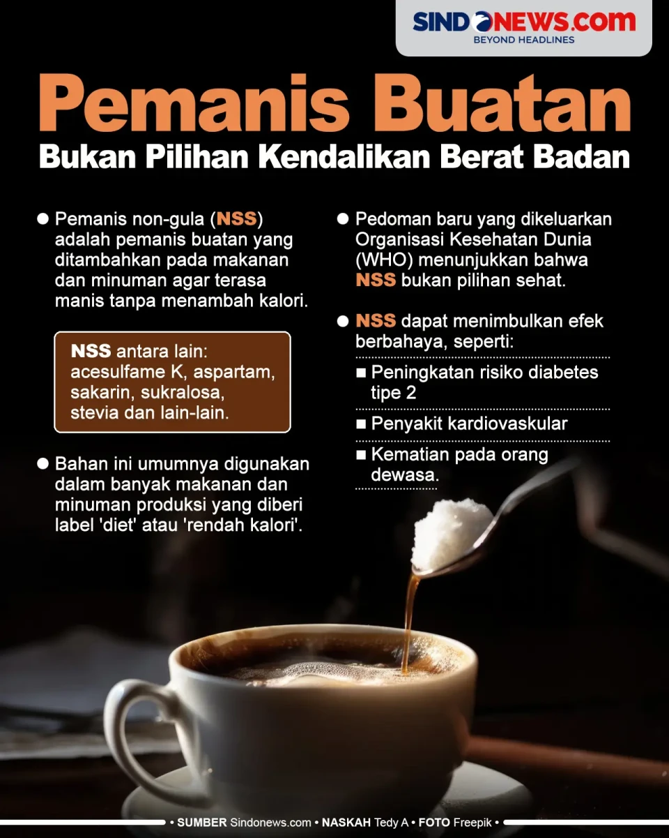 Pemanis Buatan Bukan...
