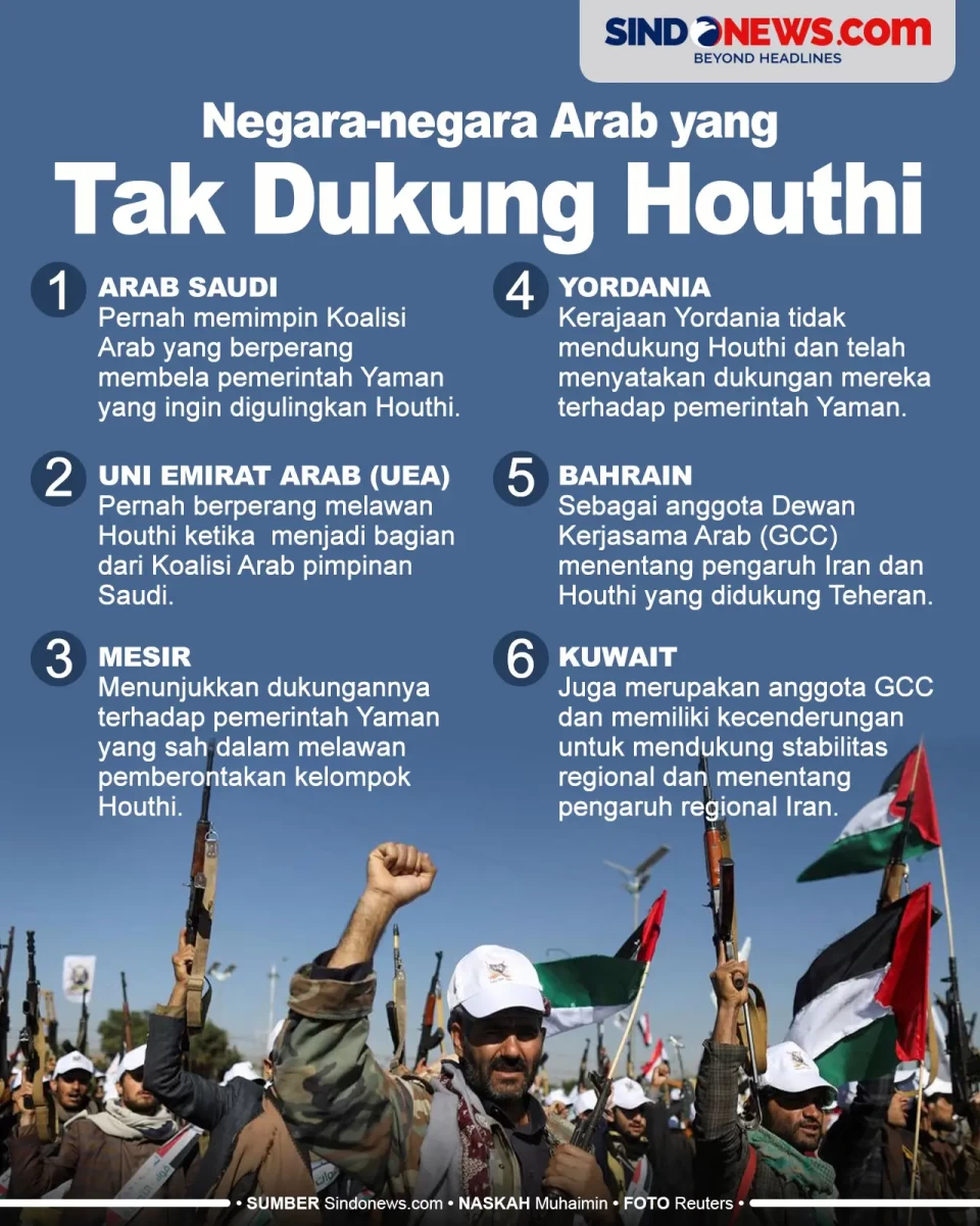 Tidak Semua Negara Arab...