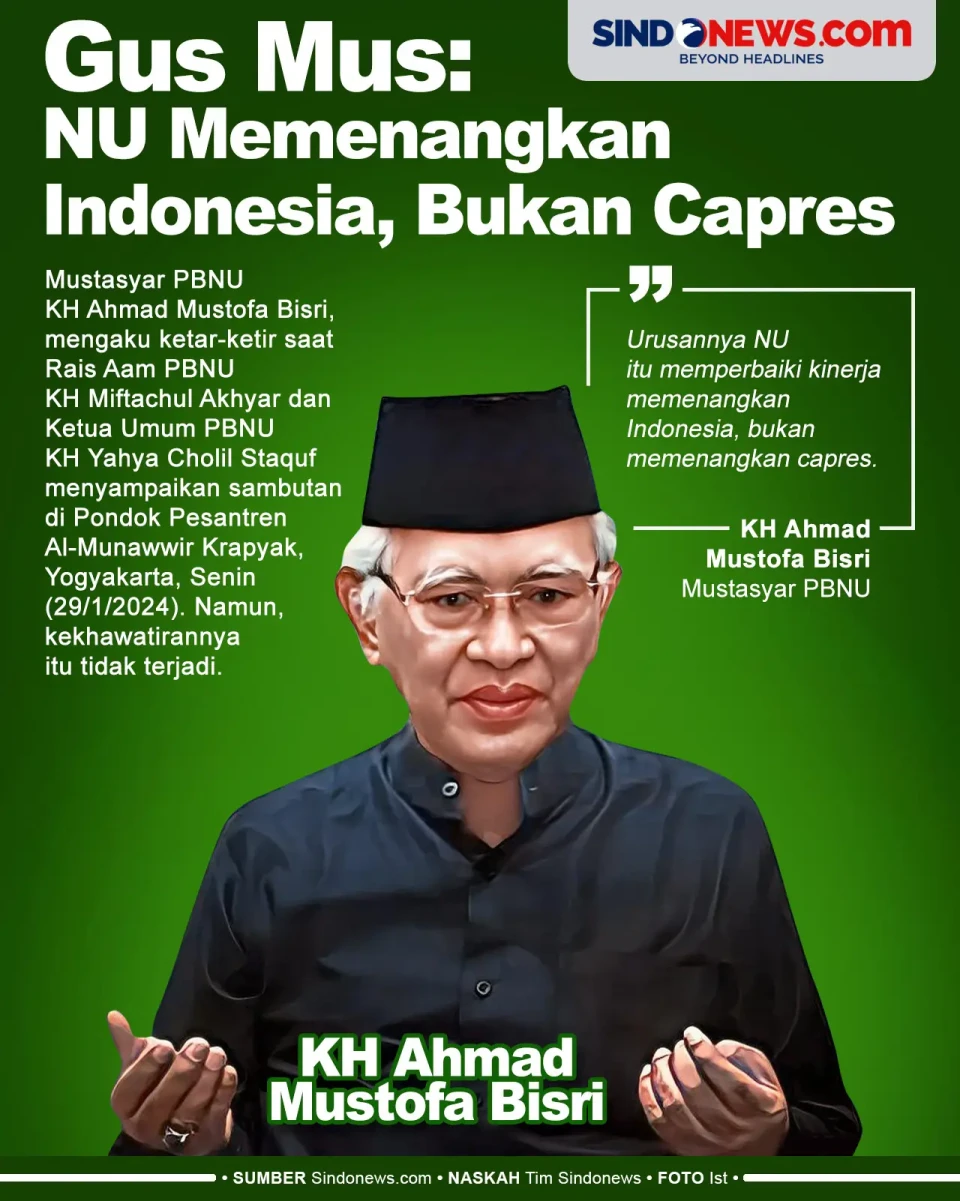 Gus Mus: Urusan NU Memenangkan...