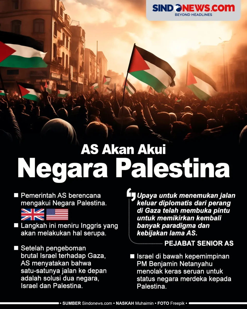 Setelah Inggris, Kini...