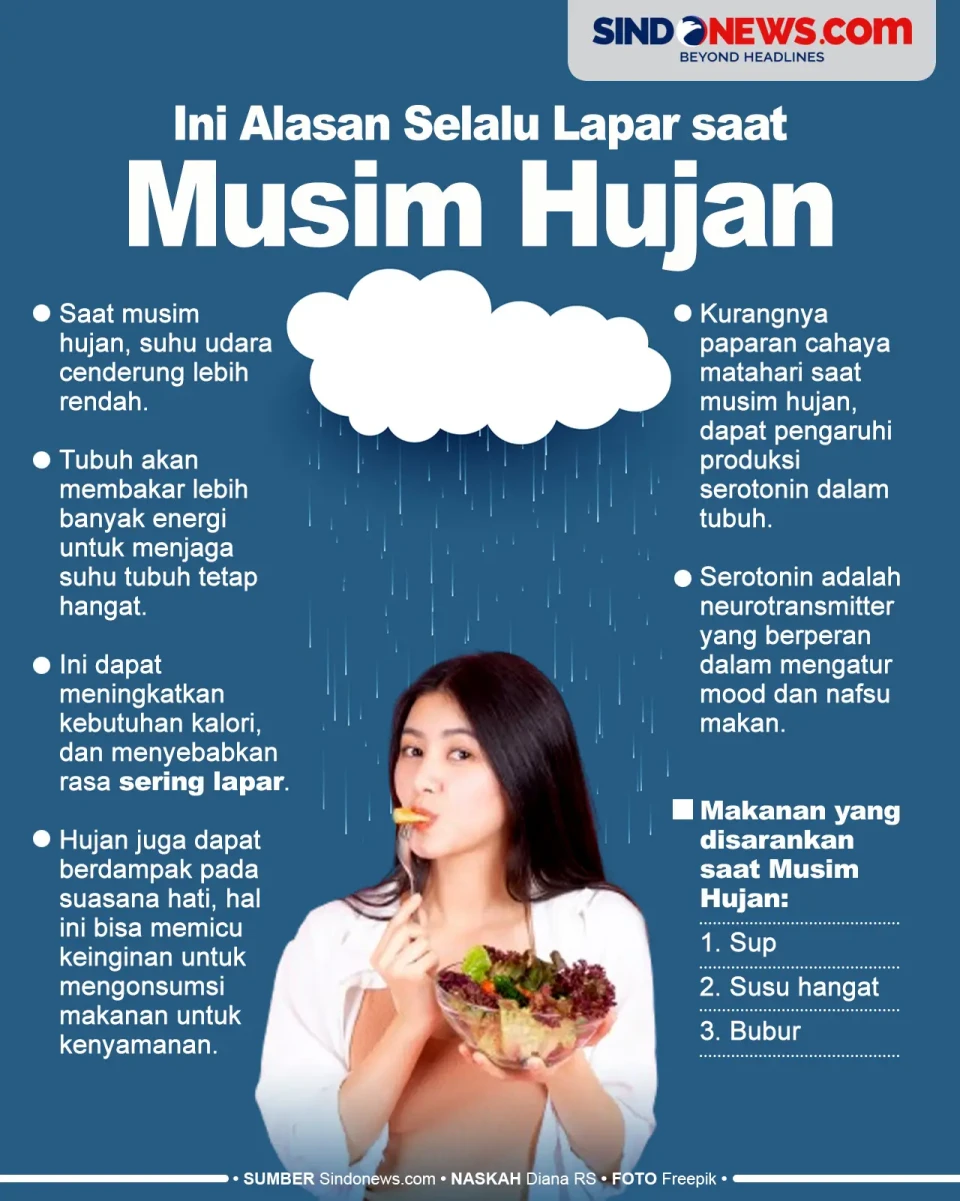 Ini Alasan Mengapa Kita...