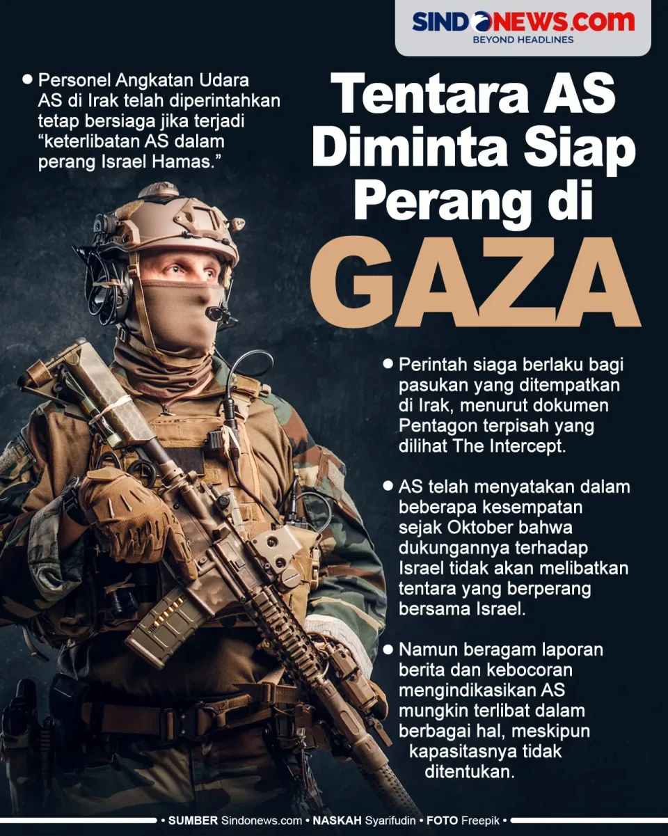 Tentara AS di Irak Telah...