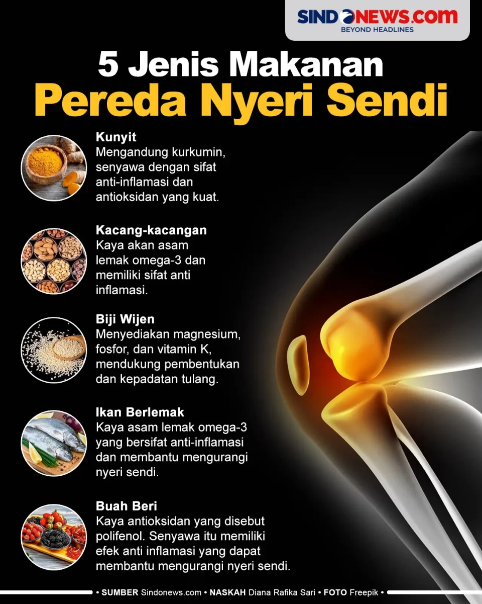 5 Makanan Pereda Nyeri...