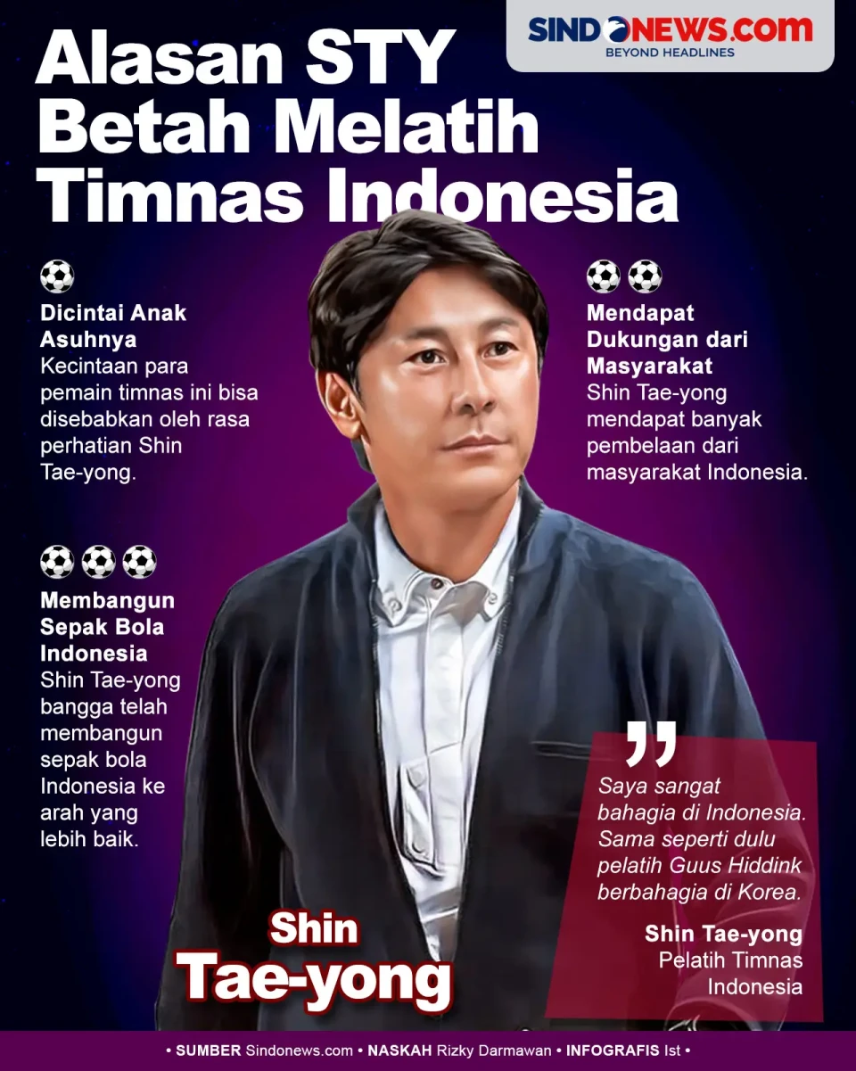 3 Alasan Shin Tae-yong...