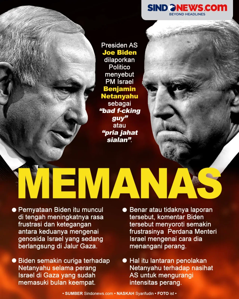 Presiden AS Biden Sebut...